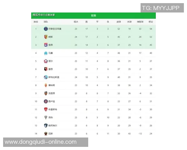 德甲精彩对决那不勒斯补时绝杀波尔图全场沸腾数据分析揭示比赛亮点 德甲精彩对决那不勒斯补时绝杀波尔图全场沸腾数据分析揭示比赛亮点